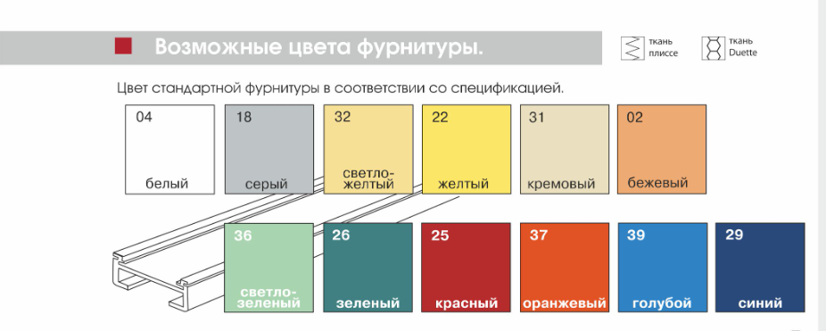 Фурнитура шторы плиссе